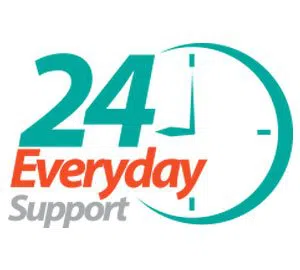 All Day Locksmith Service Savage, MD 301-478-4079 - emergency-03